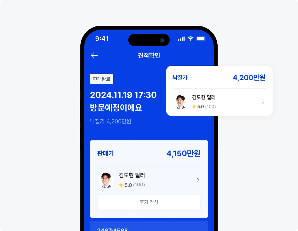 sell-car-guide-4