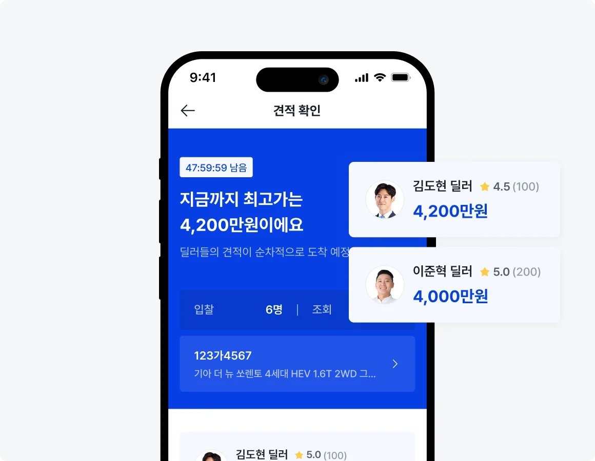 sell-car-guide-2