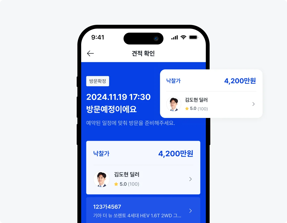 sell-car-guide-4