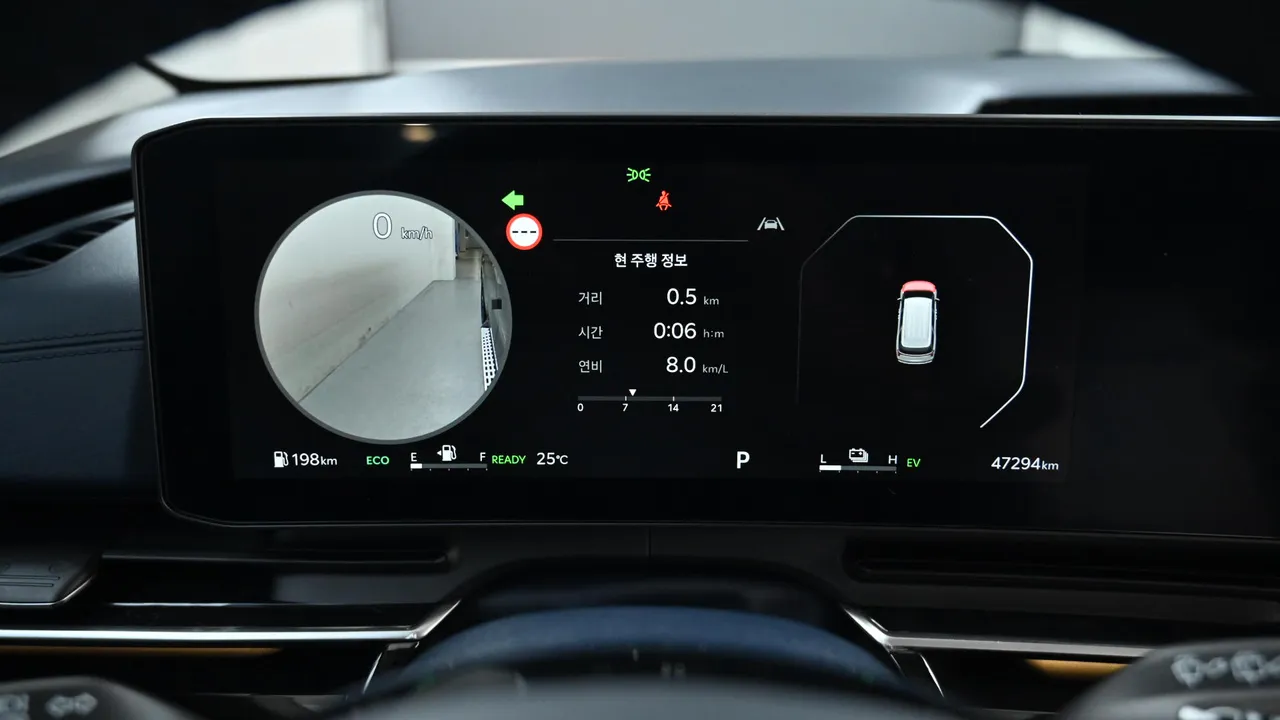 Kia Carnival — miniaturë 8