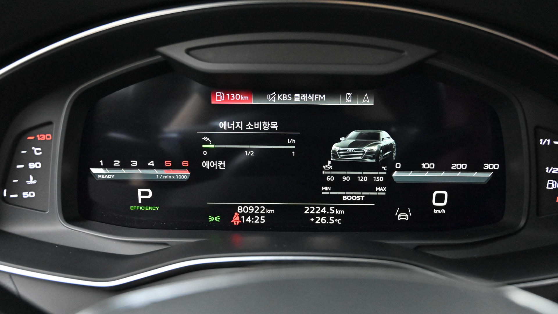 Audi S7 (C8) 3.0 TDI Quattro